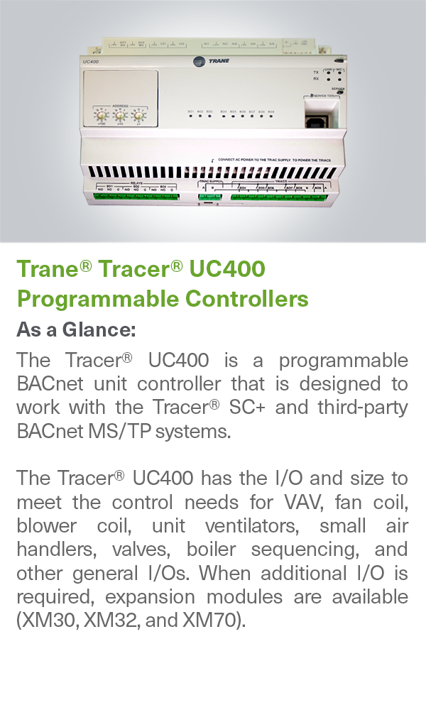 HVAC Equipment Controls - Air Handler Controllers