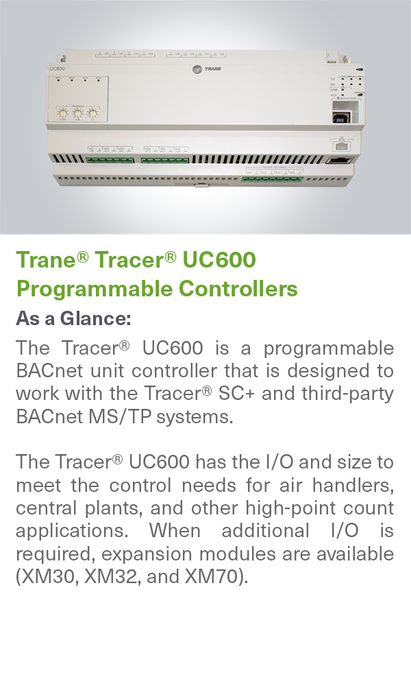 HVAC Equipment Controls - Air Handler Controllers