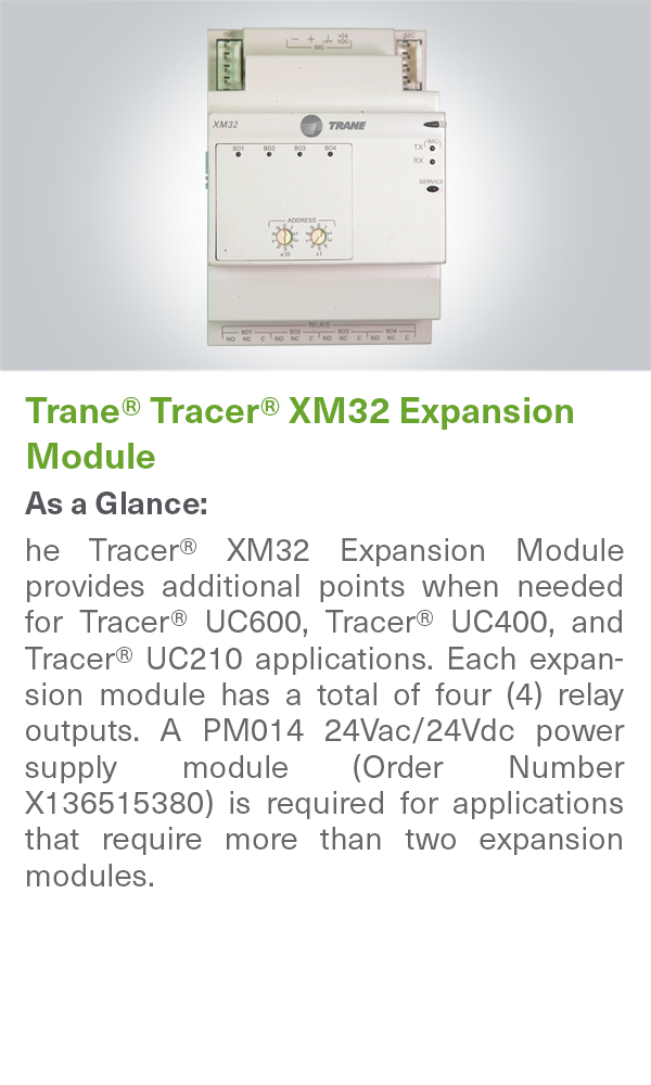 HVAC Equipment Controls - Air Handler Controllers